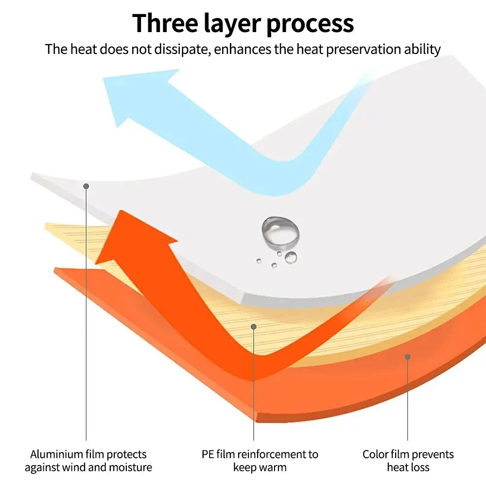 Camp Supplies Ultralight Sleeping Bag Survival Sleepingbag Sleeping Bags Camping Essentials Sleep Naturhike Camping Tent Travel